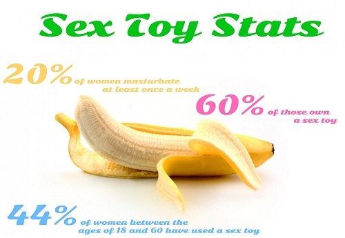 women-and-sex-toys